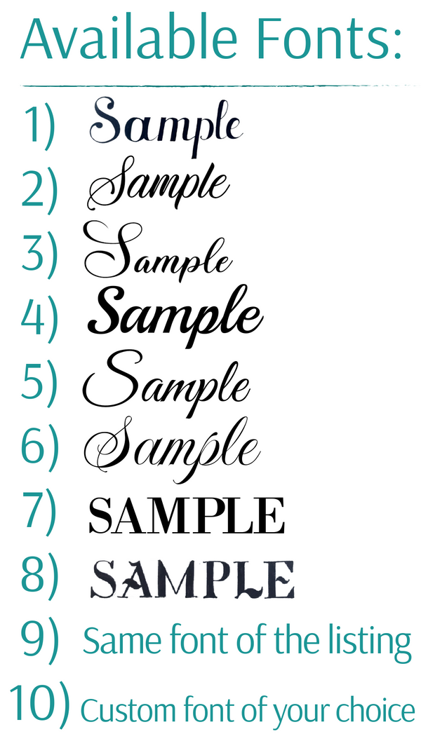 Custom House Portrait, Family Established Sign