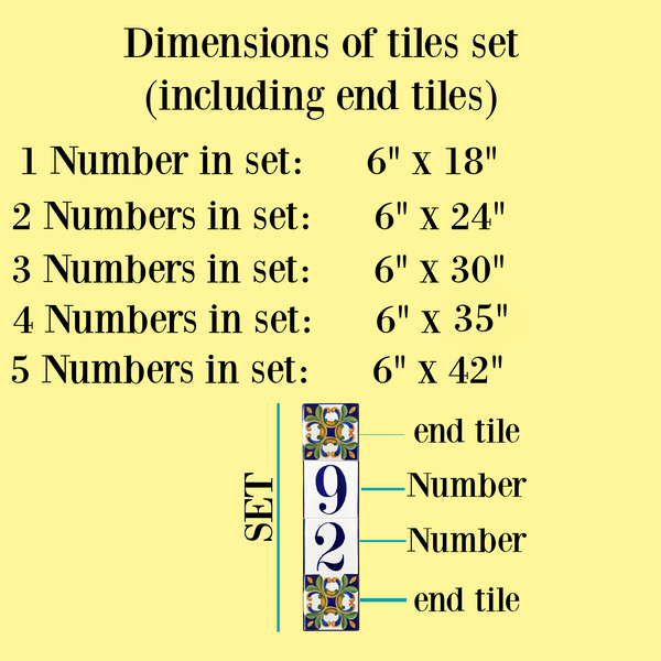 Custom Address Sign, Ceramic House Numbers, Talavera Tiles